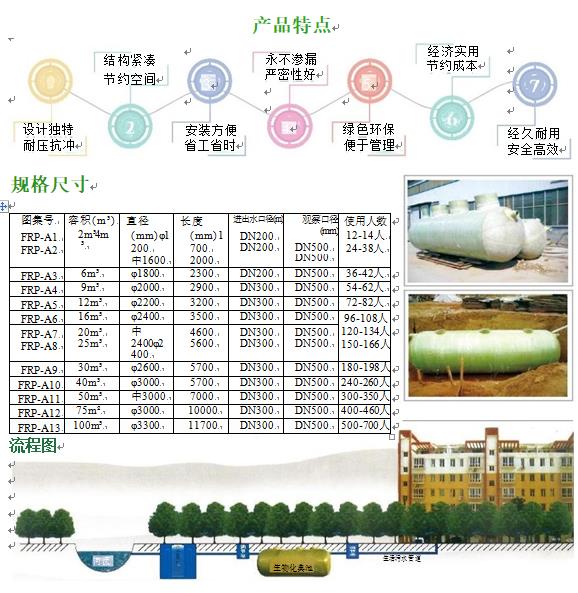 振兴玻璃钢化粪池